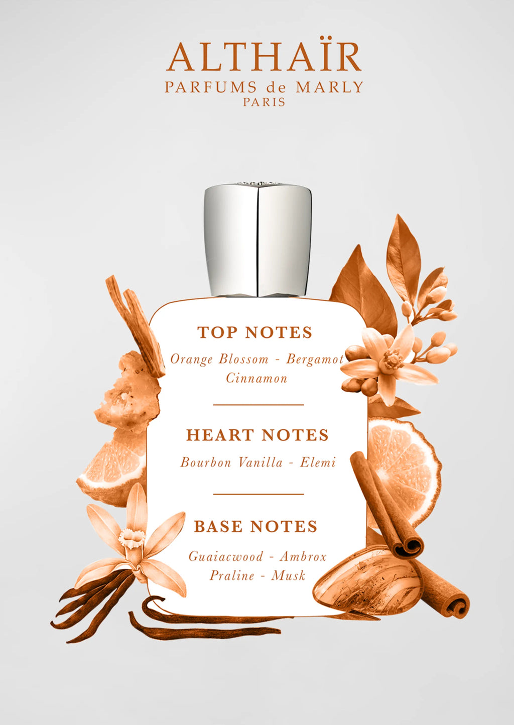 Parfums De Marly Althair